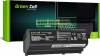 Green Cell   Asus ROG G751 4400mAh
